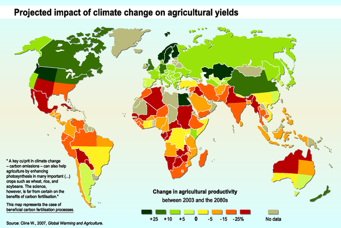 Until the year 2080 northern countries will have to be responsible for growing enough food for the population.